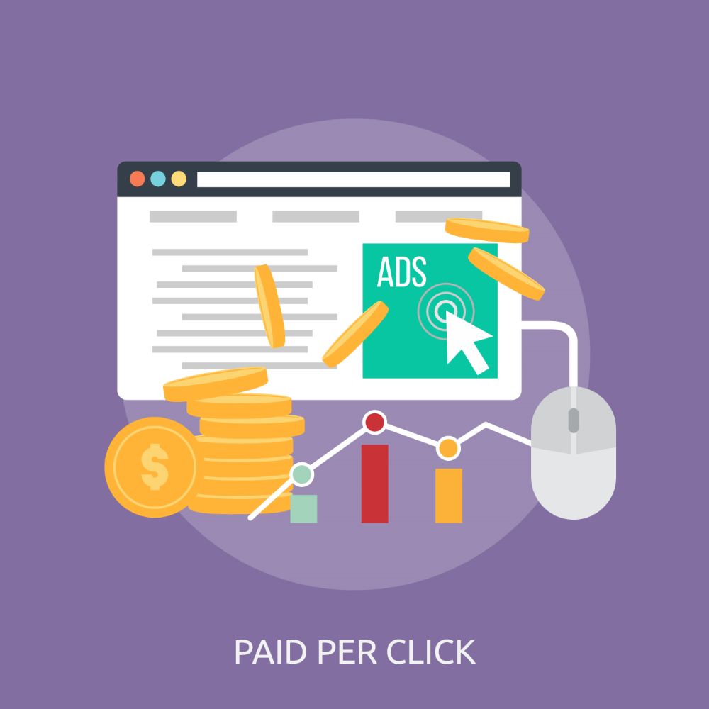 Pay-Per-Click Advertising (PPC)